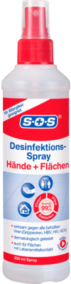 SOS DESINFEKTIONS-Spray